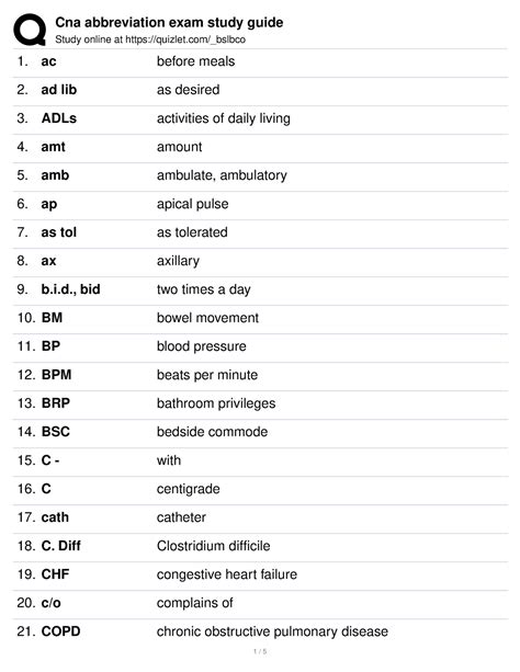 quizlet cna